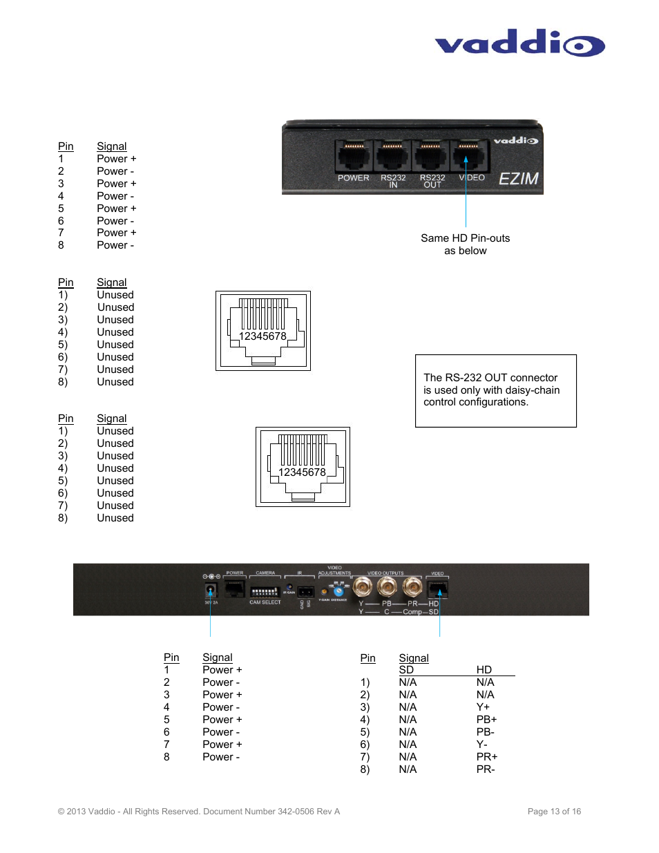 Vaddio WallVIEW PRO H900 User Manual | Page 13 / 16