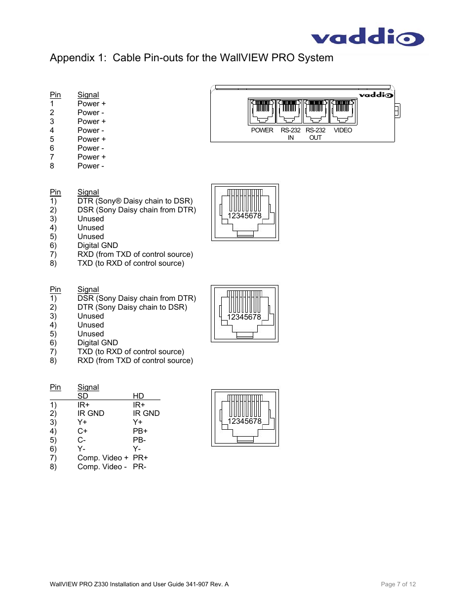 Vaddio WallVIEW PRO Z330 User Manual | Page 7 / 12