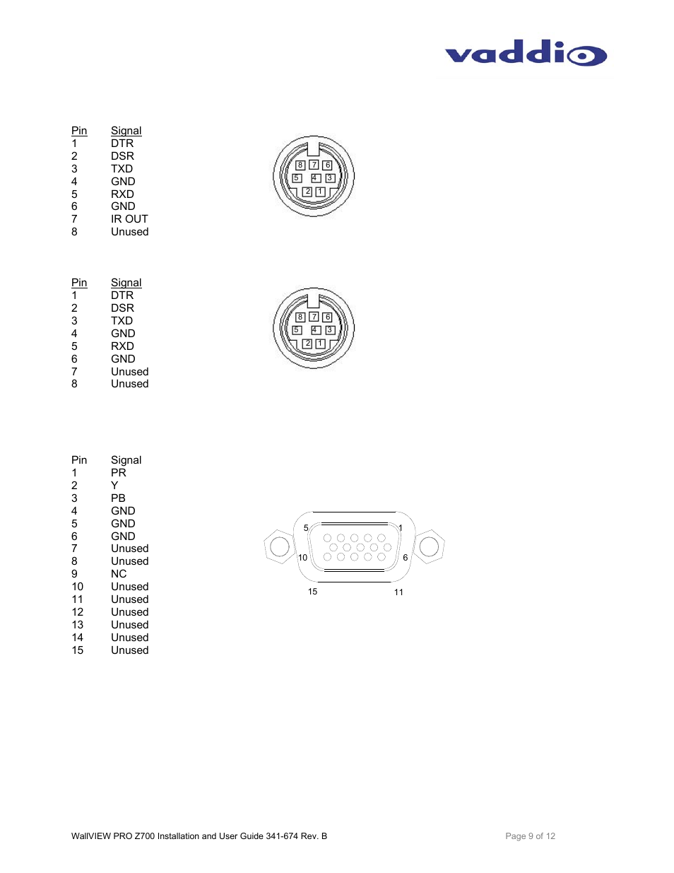 Vaddio WallVIEW PRO Z700 User Manual | Page 9 / 12