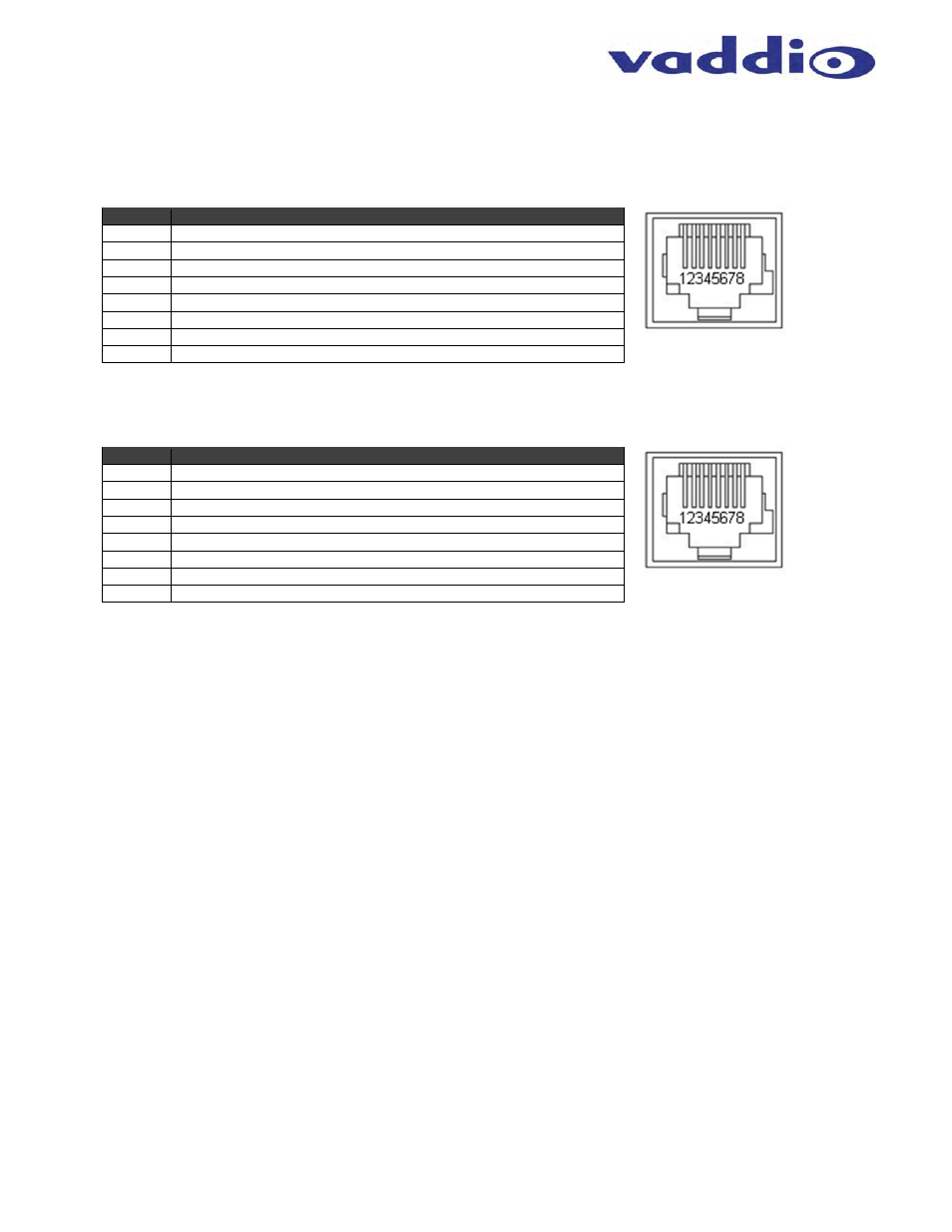 Appendix 1- connectors pin outs | Vaddio WEBBi User Manual | Page 23 / 24