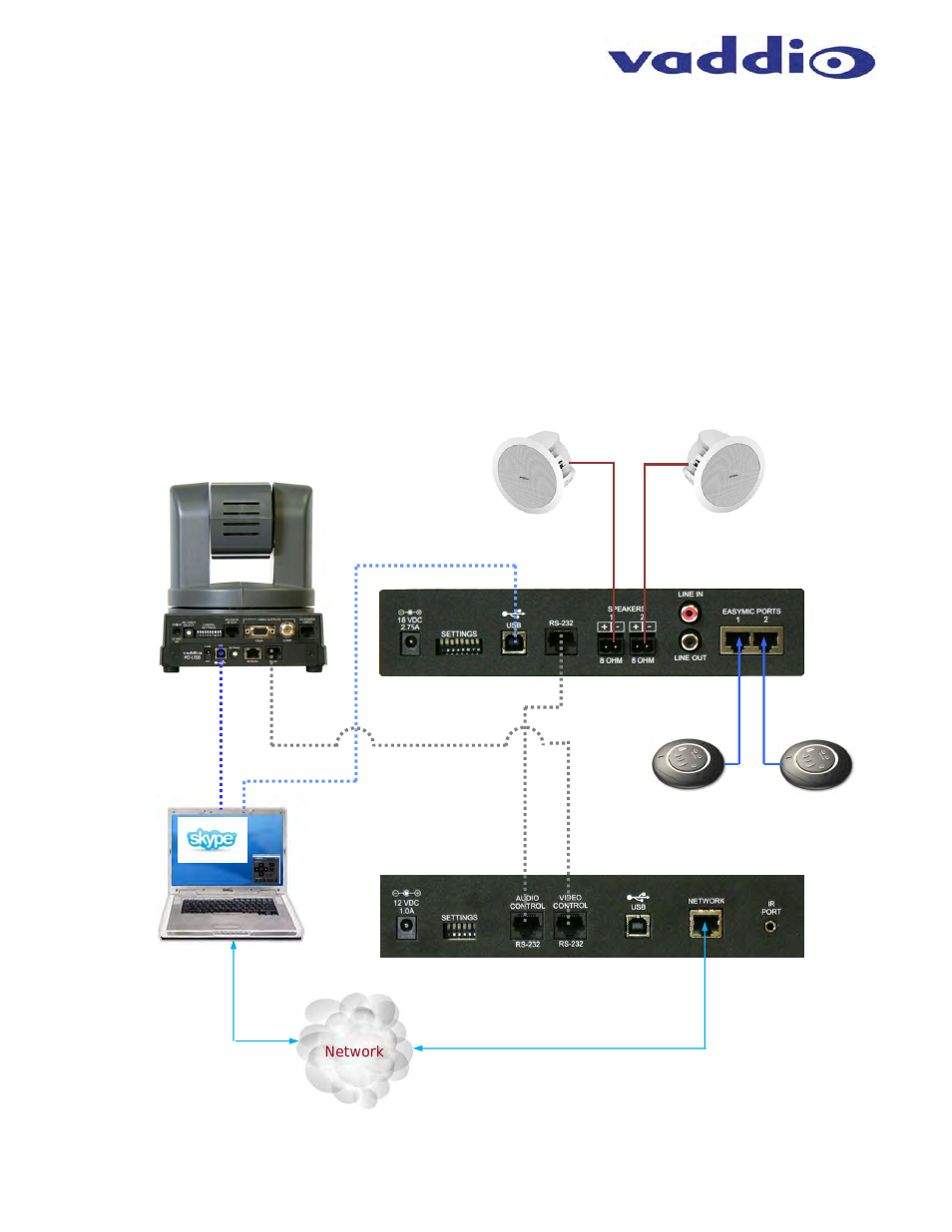 Connecting the webbi | Vaddio WEBBi User Manual | Page 7 / 24