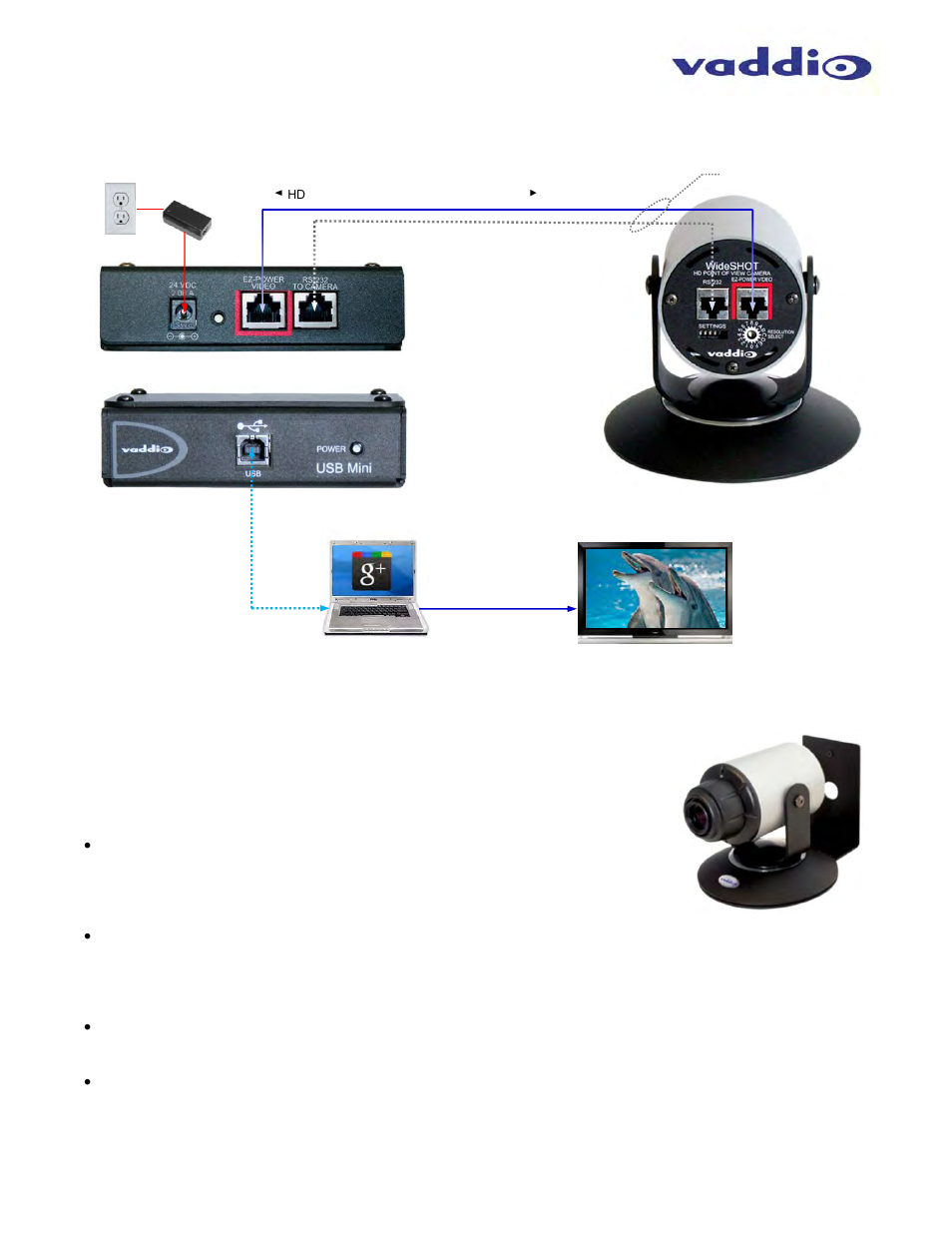 Shot | Vaddio WideSHOT WallVIEW Mini User Manual | Page 11 / 32