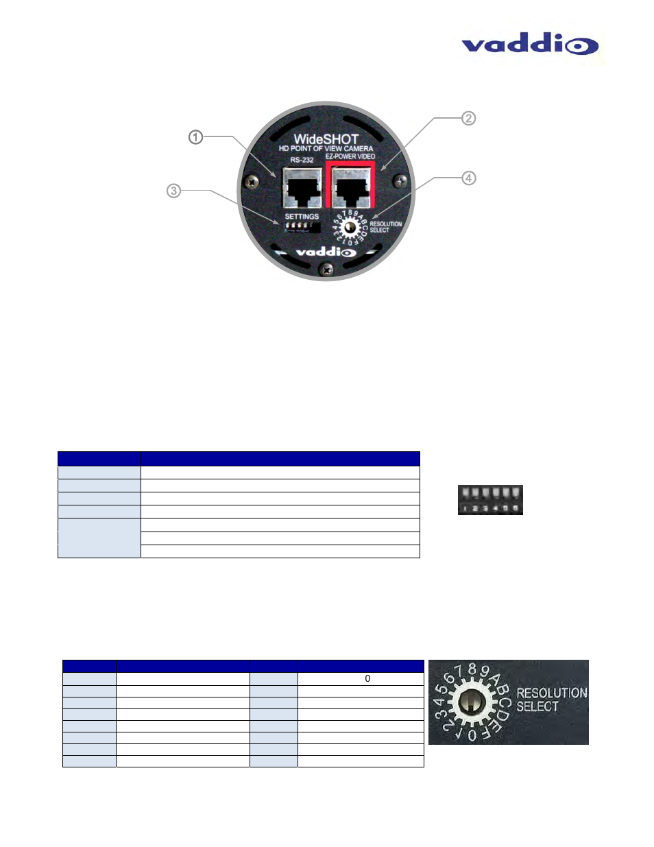 Vaddio WideSHOT WallVIEW Mini User Manual | Page 7 / 32