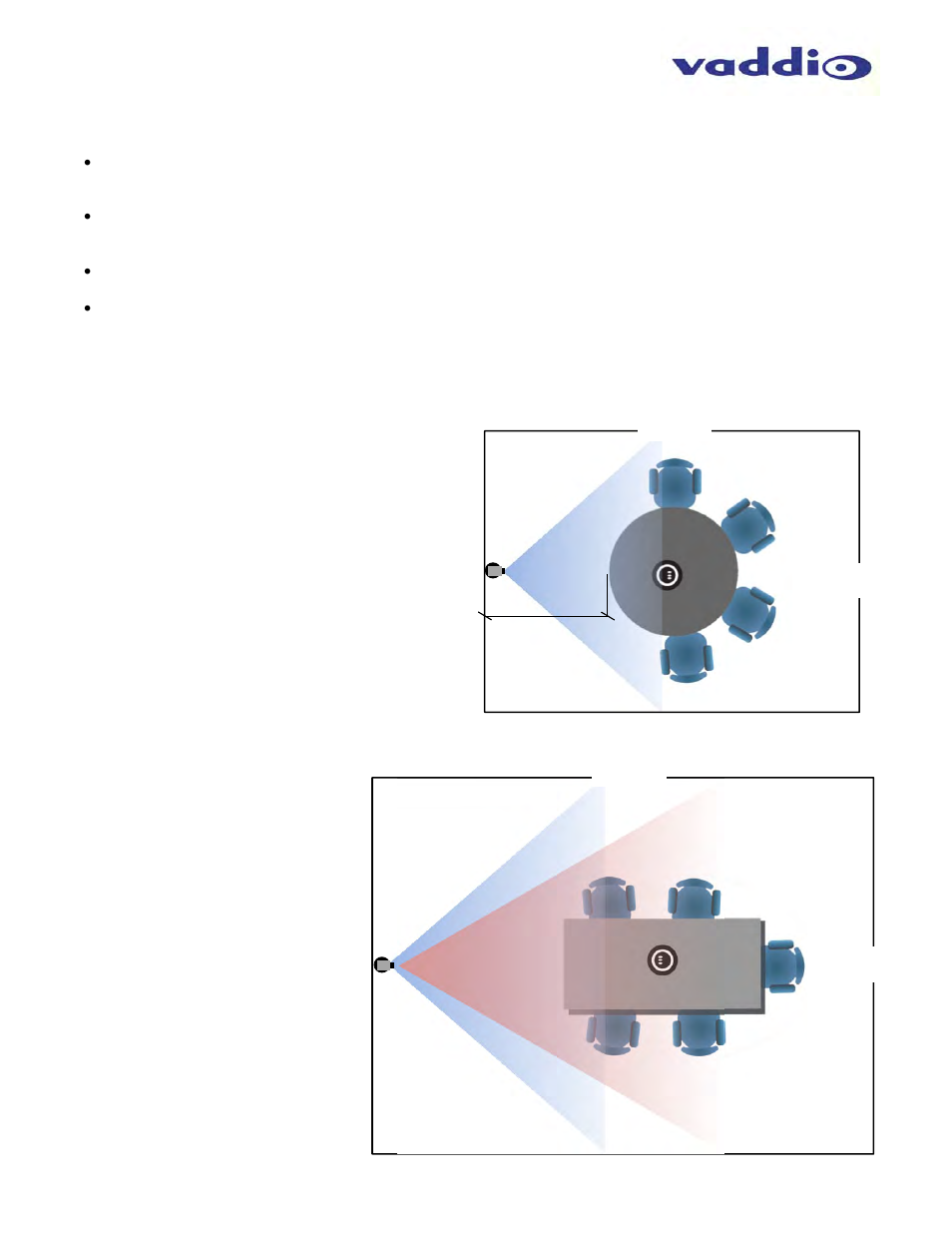 Vaddio WideSHOT WallVIEW SR User Manual | Page 10 / 20