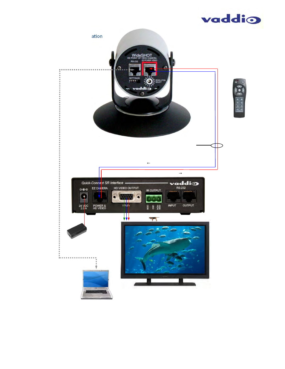 Vaddio WideSHOT WallVIEW SR User Manual | Page 11 / 20