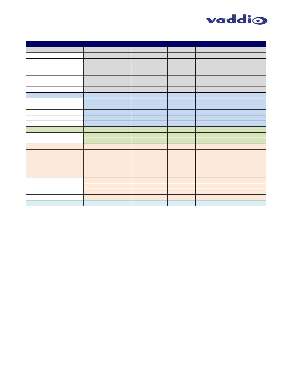 Vaddio WideSHOT WallVIEW SR User Manual | Page 19 / 20