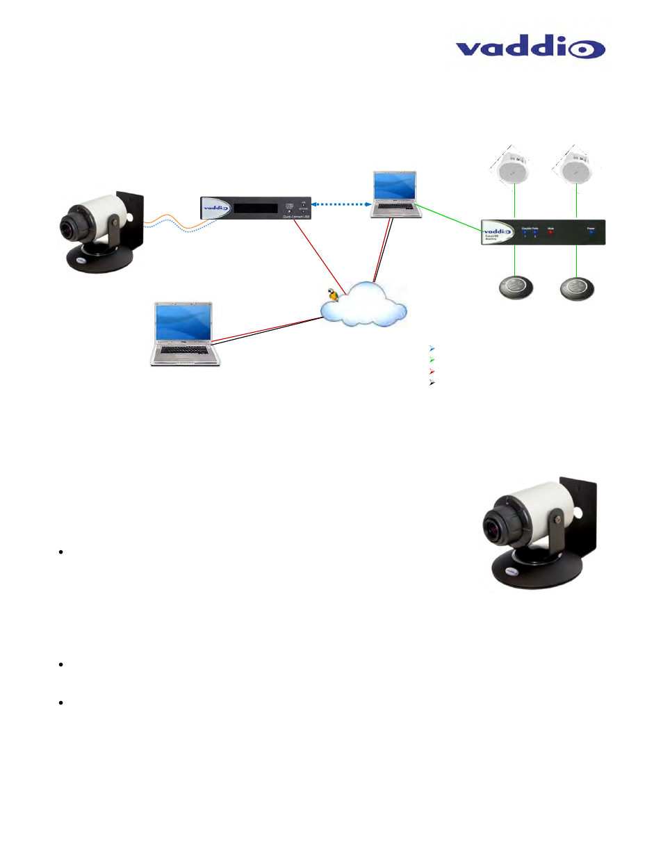 Shot | Vaddio WideSHOT WallVIEW USB User Manual | Page 12 / 44