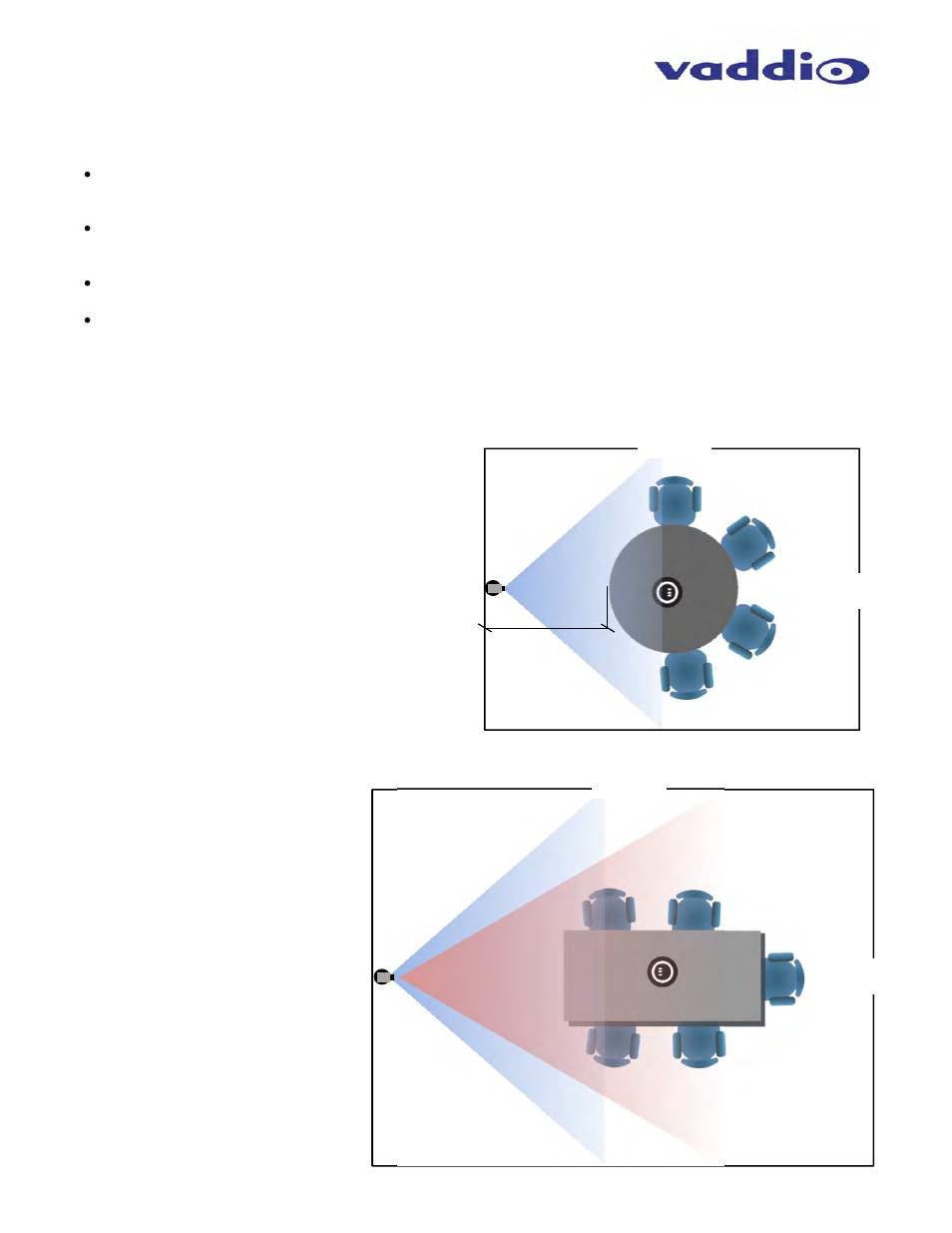 Vaddio WideSHOT WallVIEW USB User Manual | Page 14 / 44