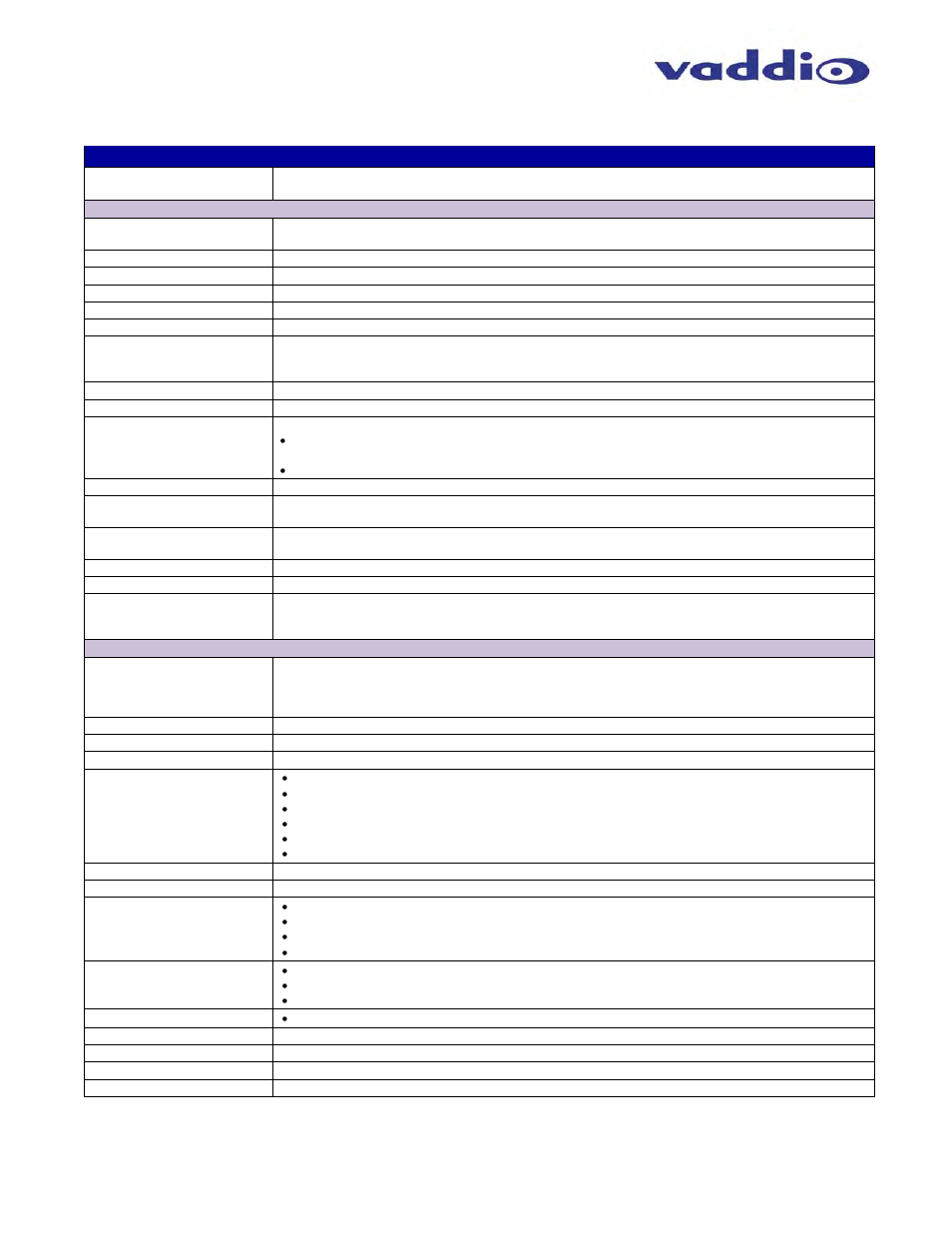 Vaddio WideSHOT WallVIEW USB User Manual | Page 29 / 44