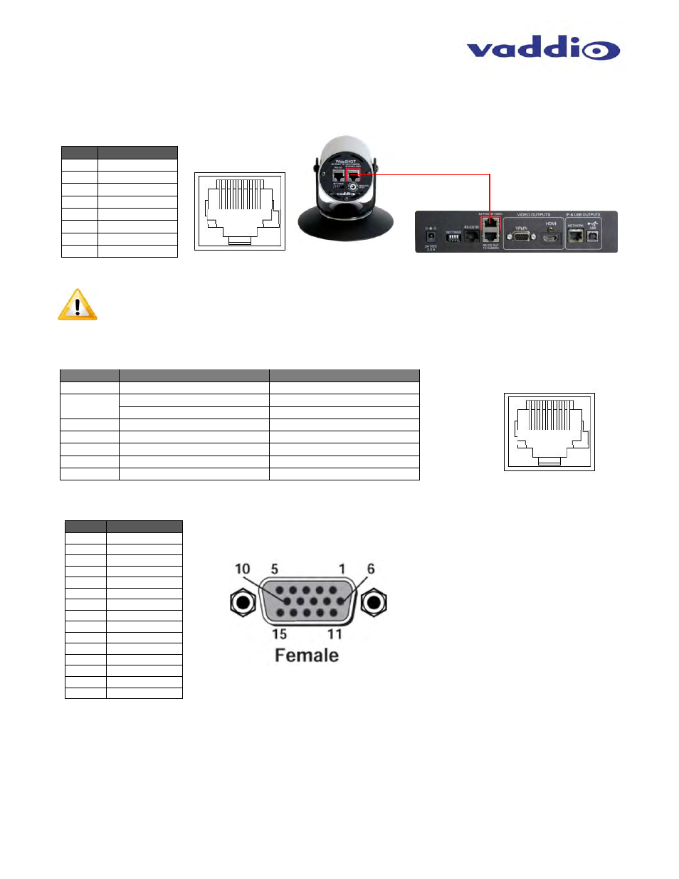 Ez-p, Rs-232 | Vaddio WideSHOT WallVIEW USB User Manual | Page 33 / 44