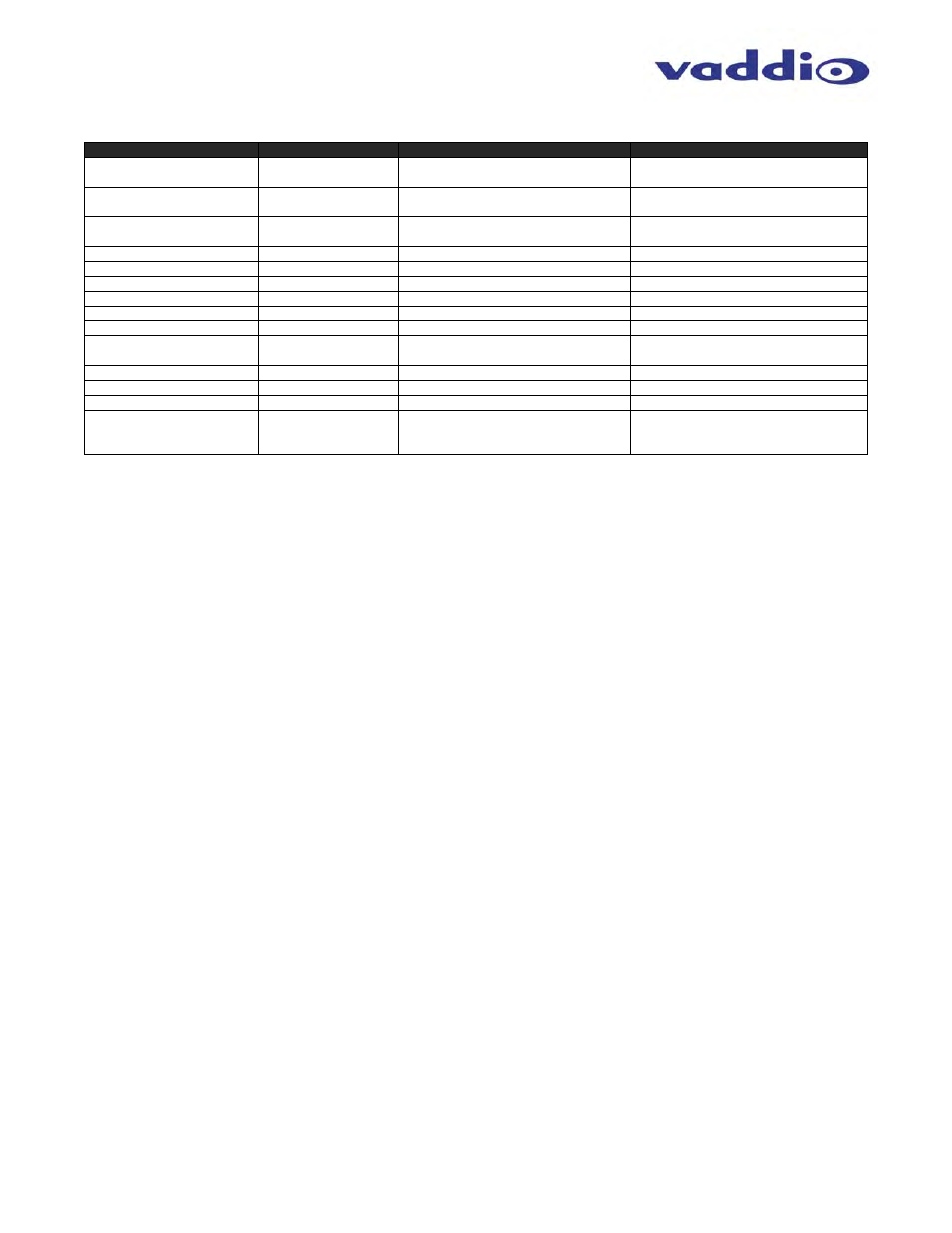 Vaddio WideSHOT WallVIEW USB User Manual | Page 35 / 44