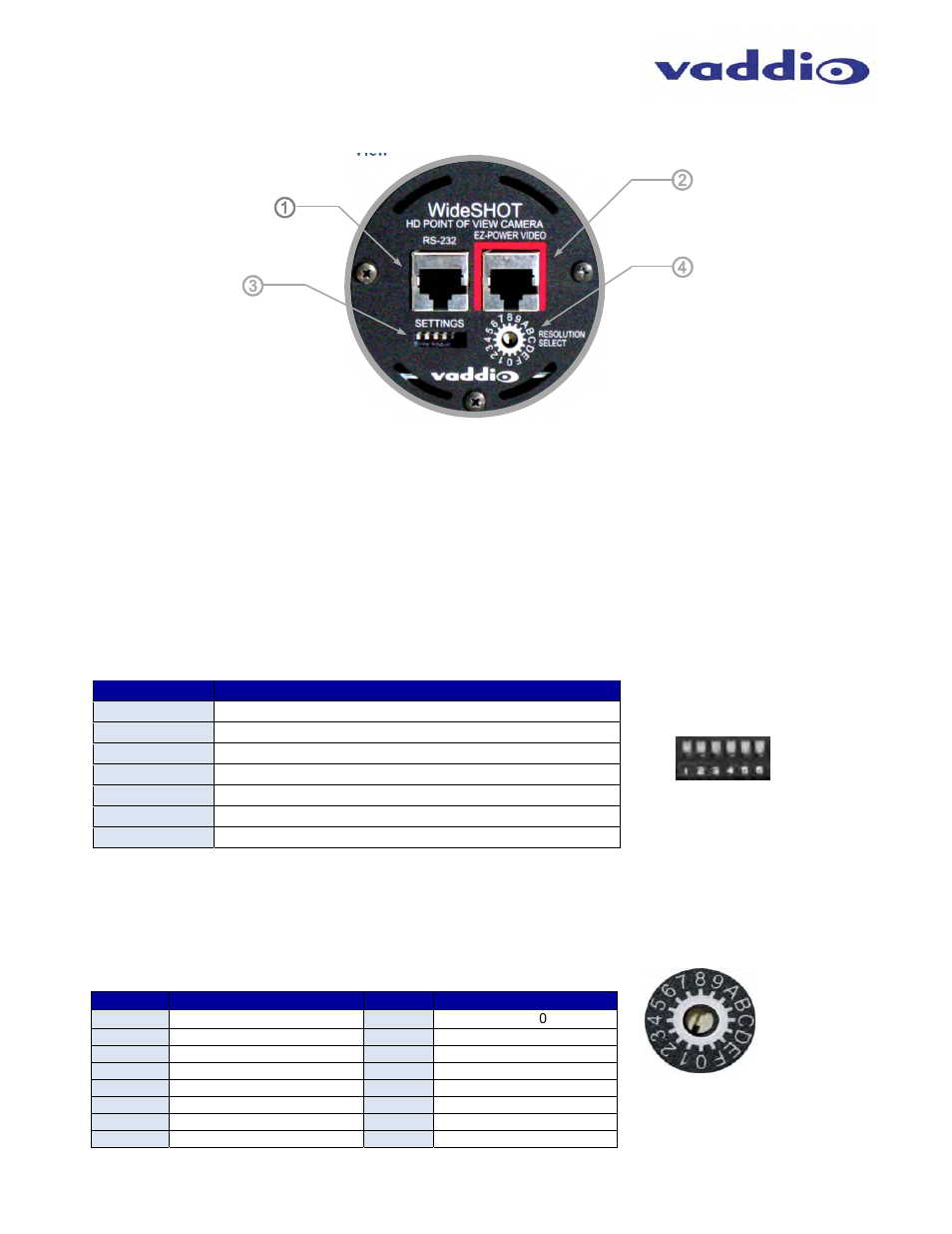 Vaddio WideSHOT WallVIEW USB User Manual | Page 7 / 44