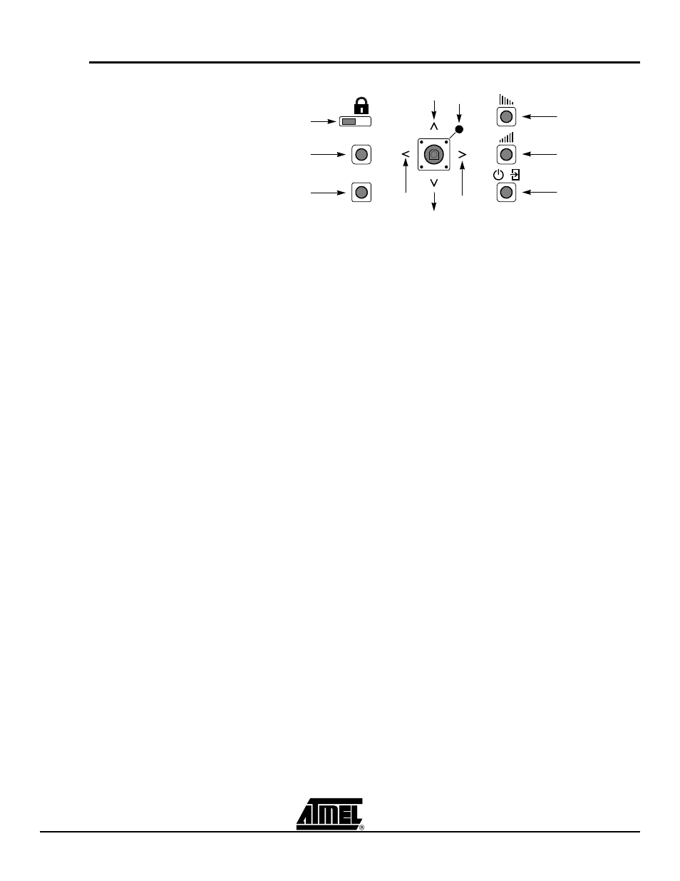 2 keypad description, Keypad description -5 | Atmel AT85DVK-07 User Manual | Page 7 / 21