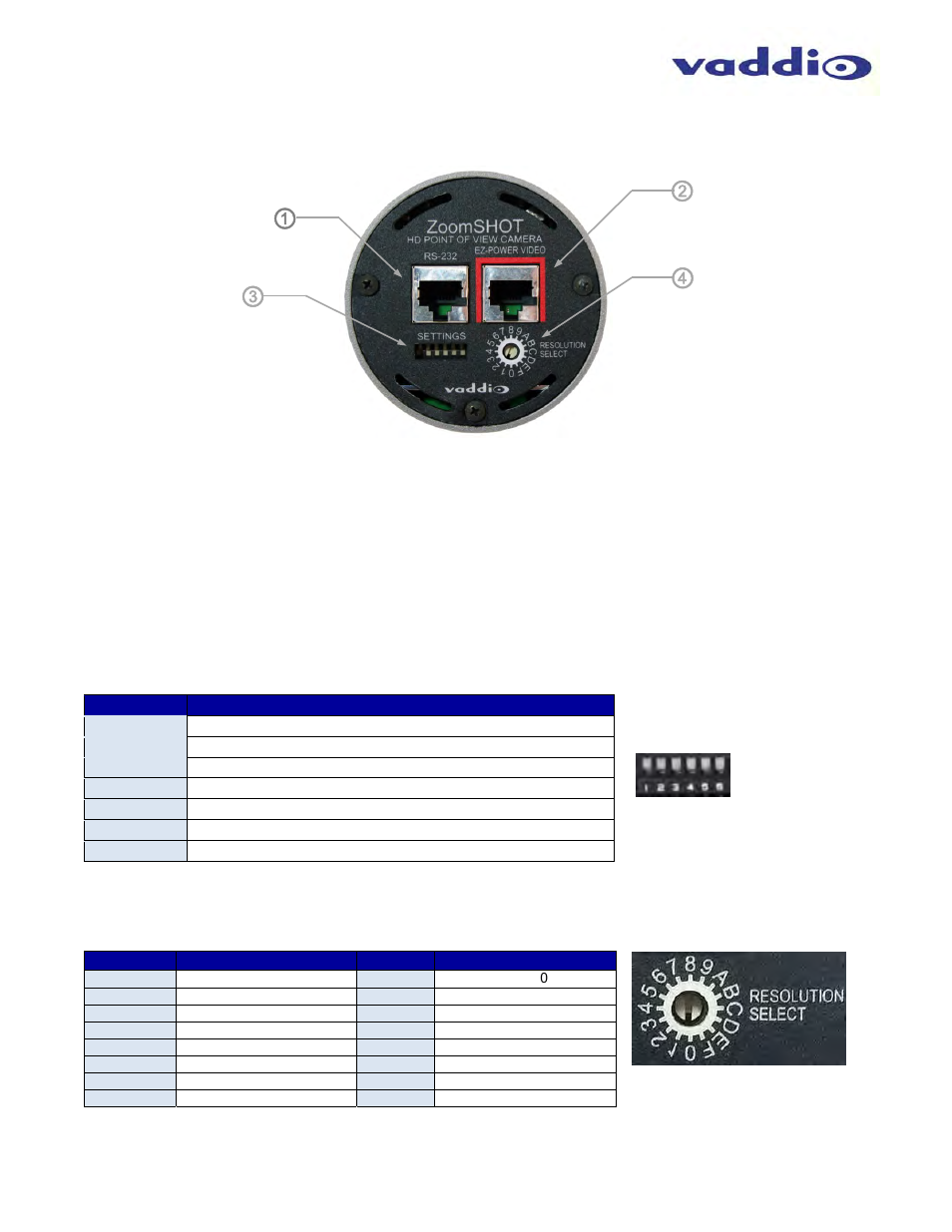 Vaddio ZoomSHOT WallVIEW Mini User Manual | Page 6 / 32