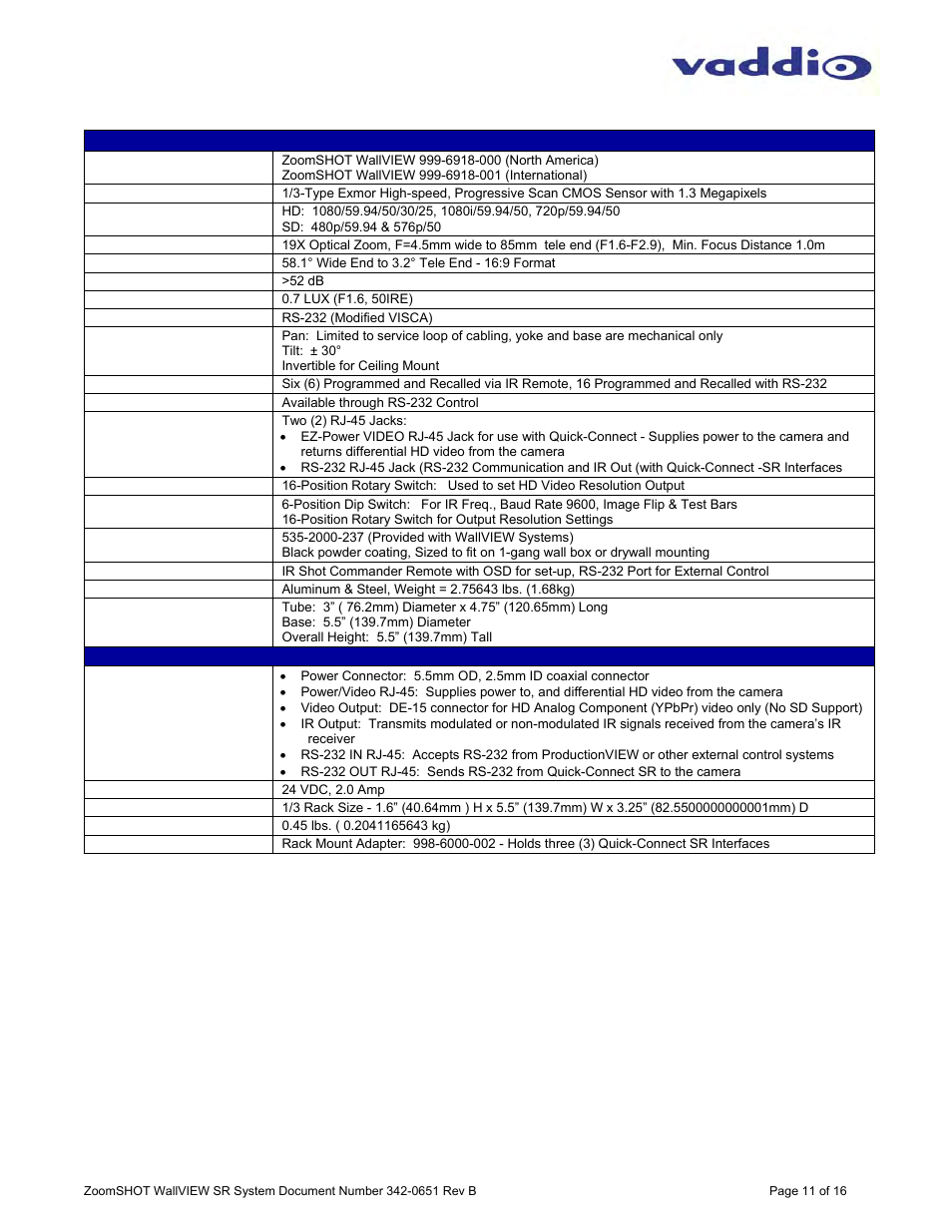 Vaddio ZoomSHOT WallVIEW SR User Manual | Page 11 / 16