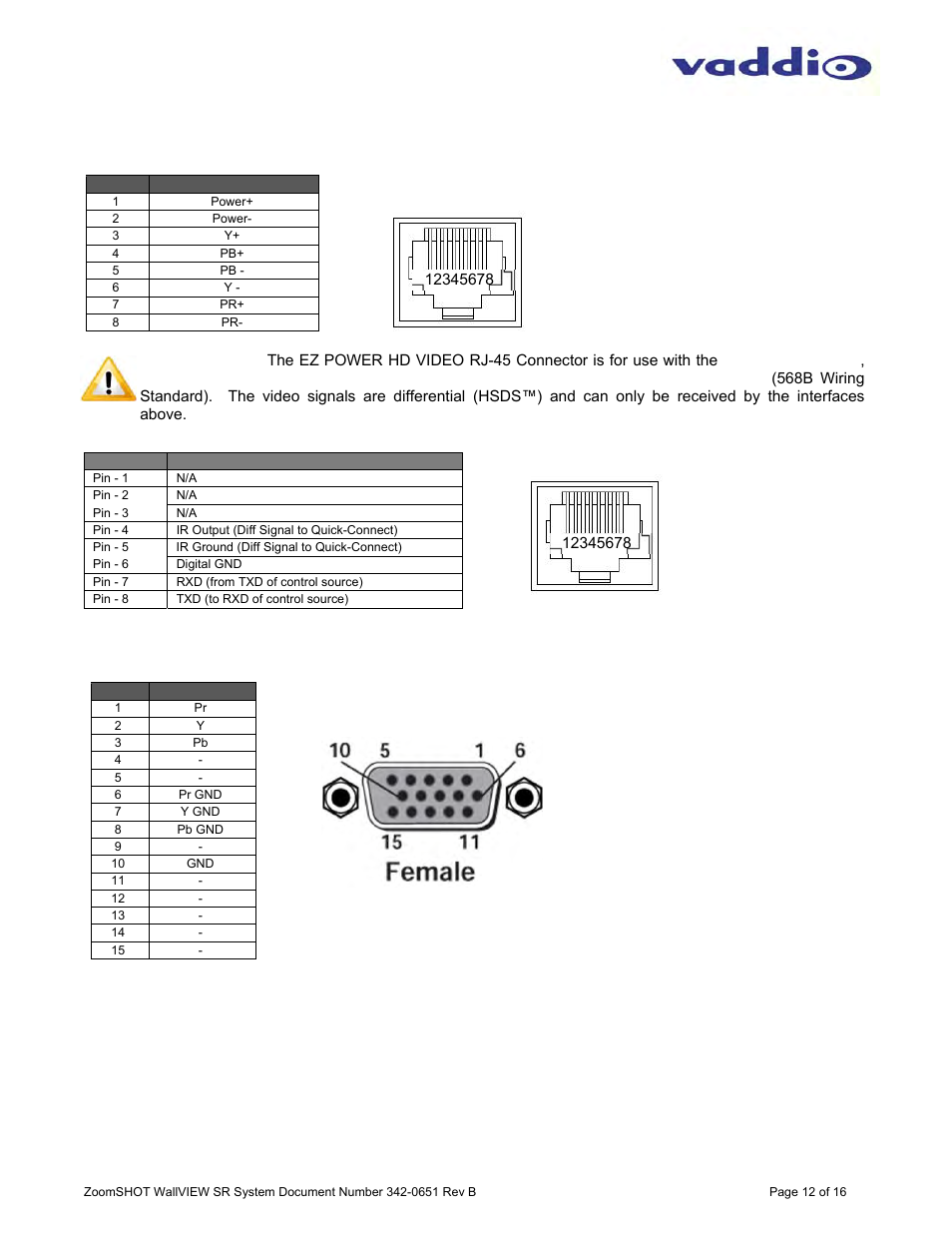Shot, Ez power hd video rs-232 | Vaddio ZoomSHOT WallVIEW SR User Manual | Page 12 / 16