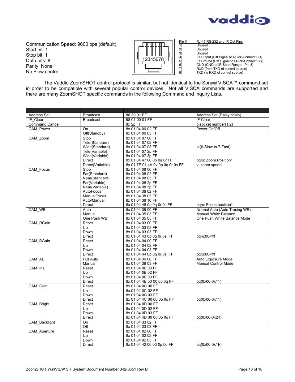 Vaddio ZoomSHOT WallVIEW SR User Manual | Page 13 / 16