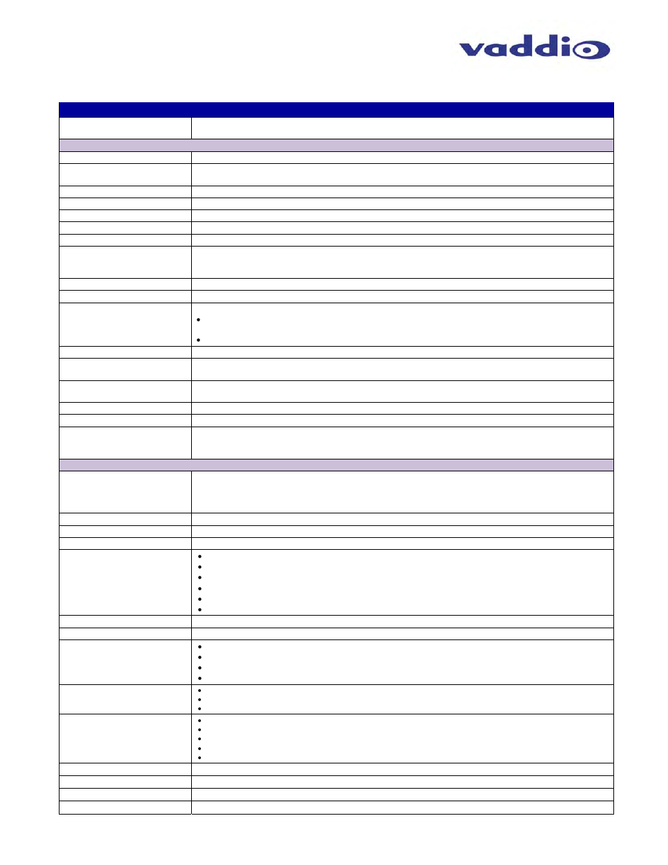 Vaddio ZoomSHOT WallVIEW USB User Manual | Page 25 / 40
