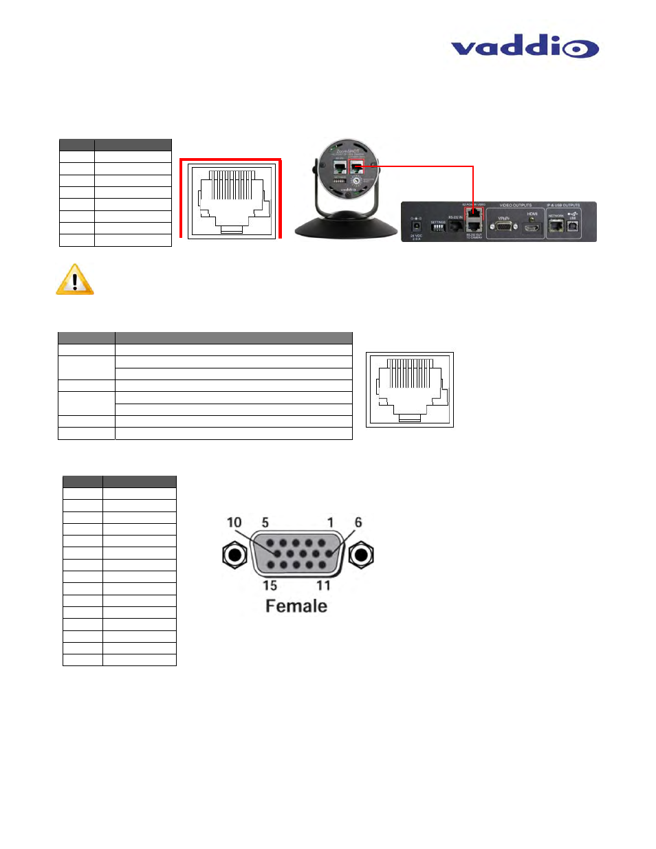 Shot, Rs-232 | Vaddio ZoomSHOT WallVIEW USB User Manual | Page 29 / 40