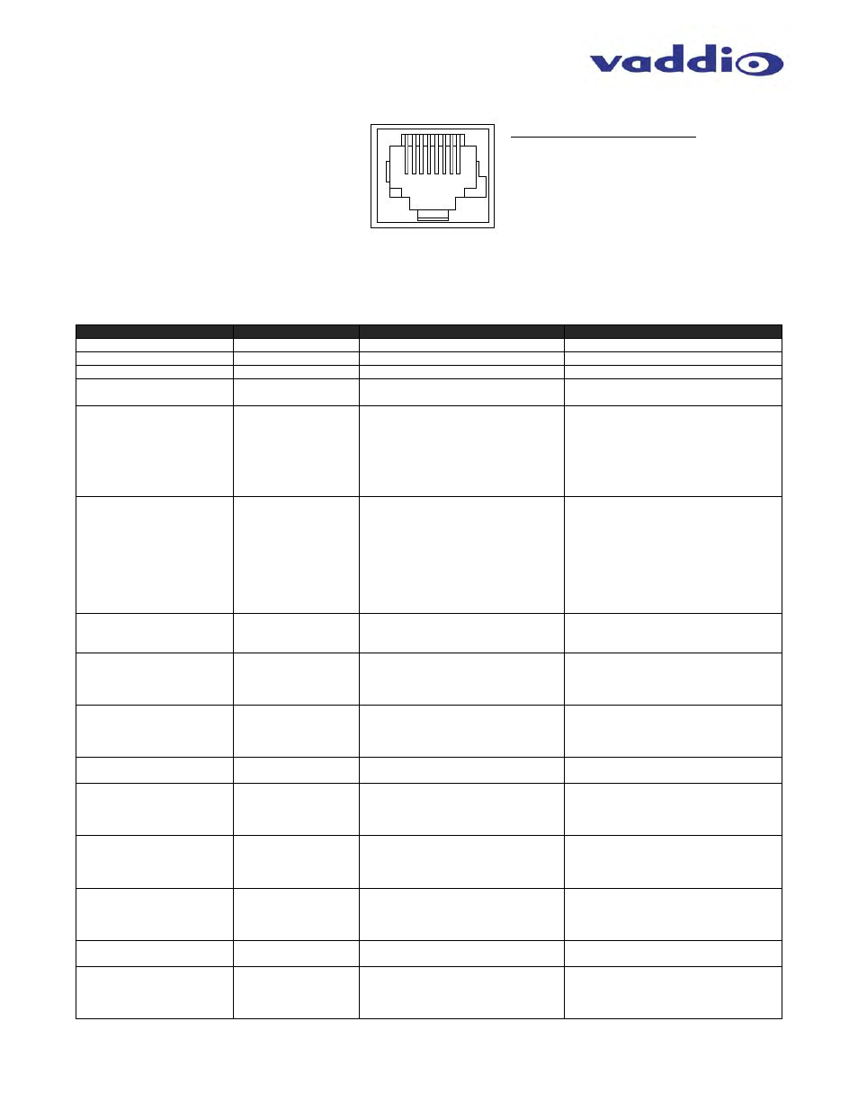Vaddio ZoomSHOT WallVIEW USB User Manual | Page 30 / 40
