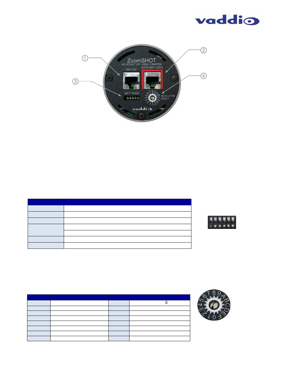 Vaddio ZoomSHOT WallVIEW USB User Manual | Page 5 / 40