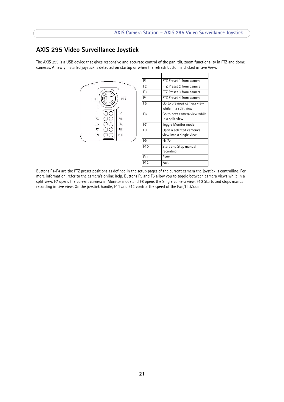 Axis 295 video surveillance joystick, Axis 295 video surveillance joystick 21 | Axis Communications Camera Station User Manual | Page 21 / 47