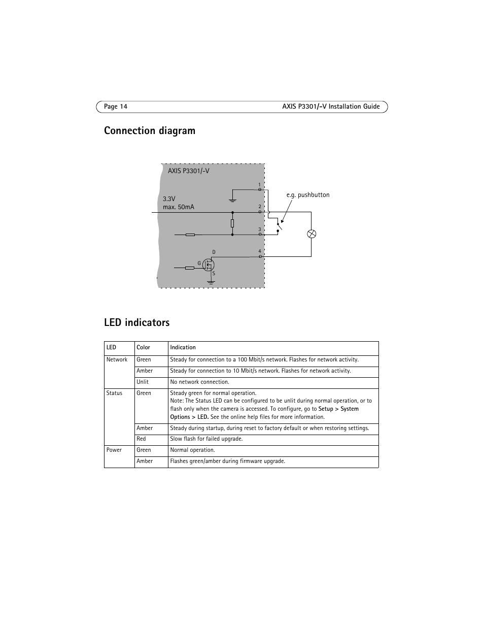 Led indicators, Connection diagram led indicators | Axis Communications Fixed Dome Network Camera AXIS P3301 User Manual | Page 14 / 74