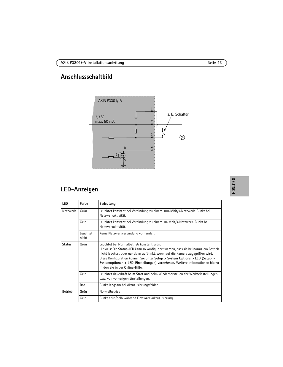 Led-anzeigen, Lle auf seite 43, Anschlussschaltbild led-anzeigen | Axis Communications Fixed Dome Network Camera AXIS P3301 User Manual | Page 43 / 74