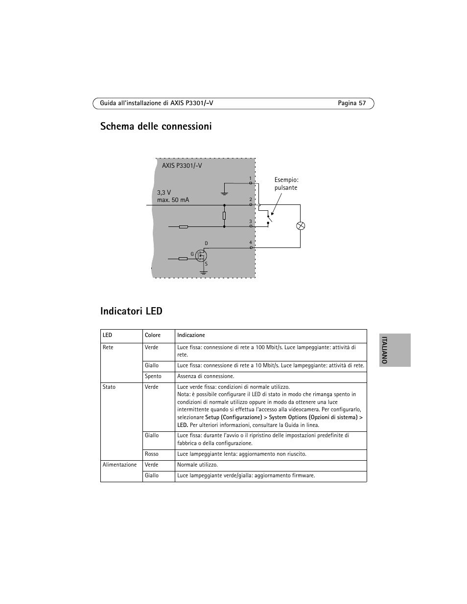 Indicatori led, Schema delle connessioni indicatori led | Axis Communications Fixed Dome Network Camera AXIS P3301 User Manual | Page 57 / 74