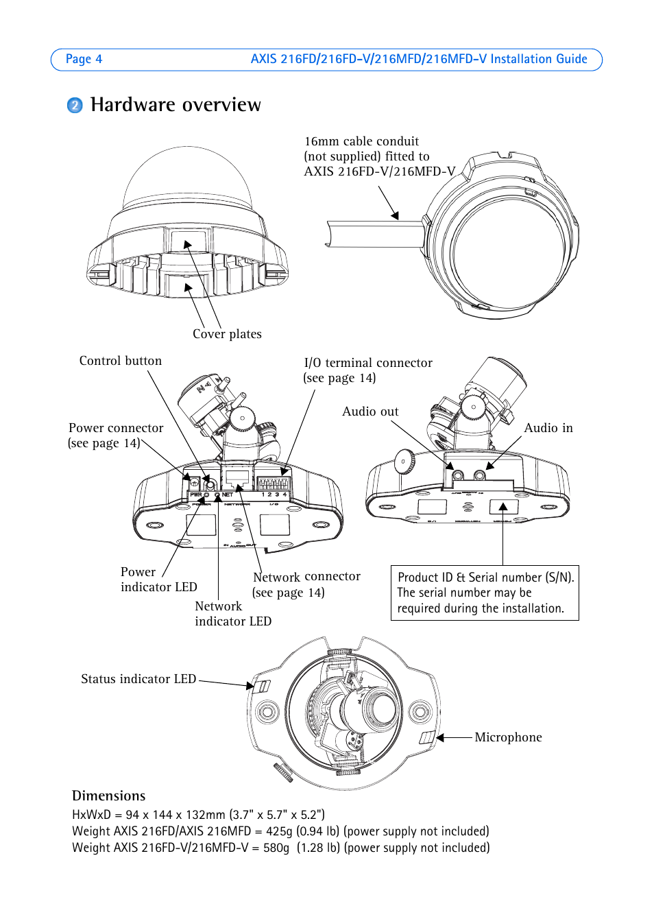 Hardware overview | Axis Communications 216FD User Manual | Page 4 / 74