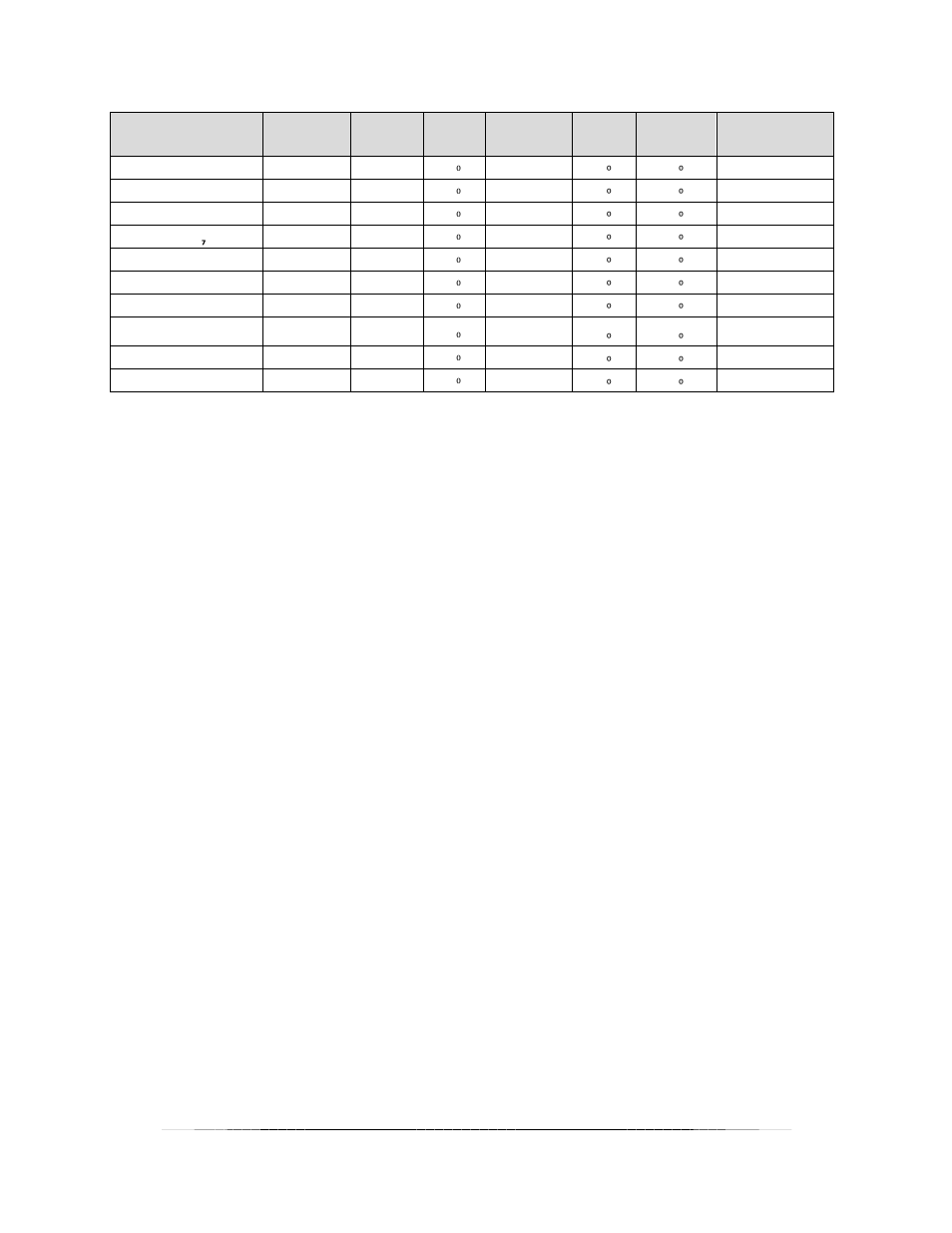 Wittco 1401 User Manual | Page 15 / 22