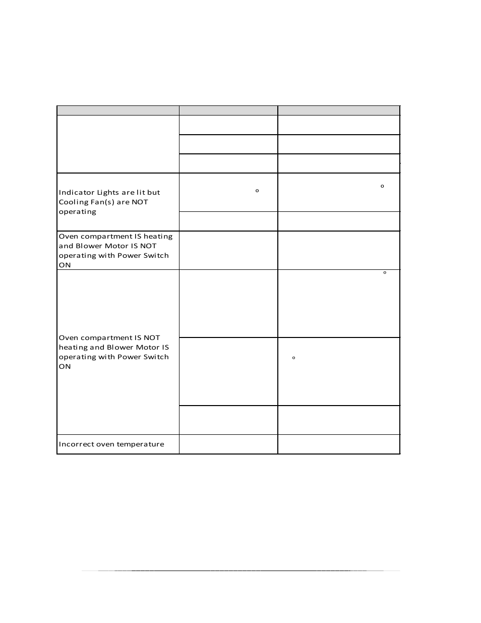 Troubleshooting | Wittco 1401 User Manual | Page 20 / 22