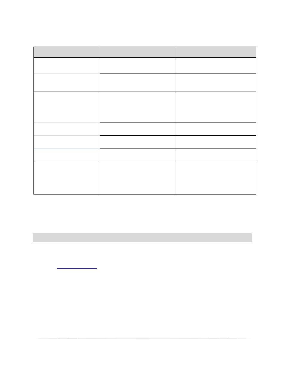 Troubleshooting | Wittco 200-4R-BI User Manual | Page 11 / 24