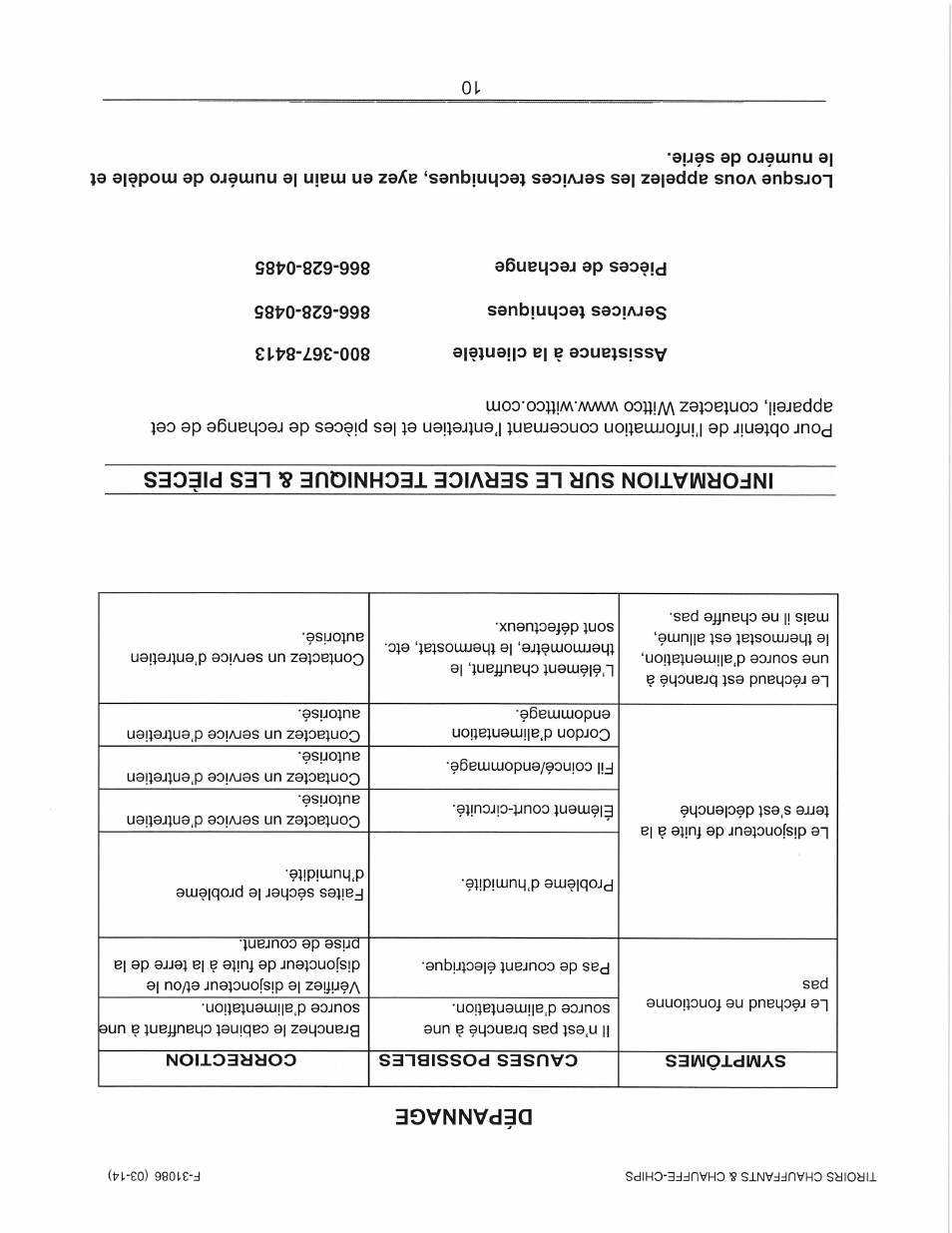 French upside down | Wittco 200-4R-BI User Manual | Page 14 / 24