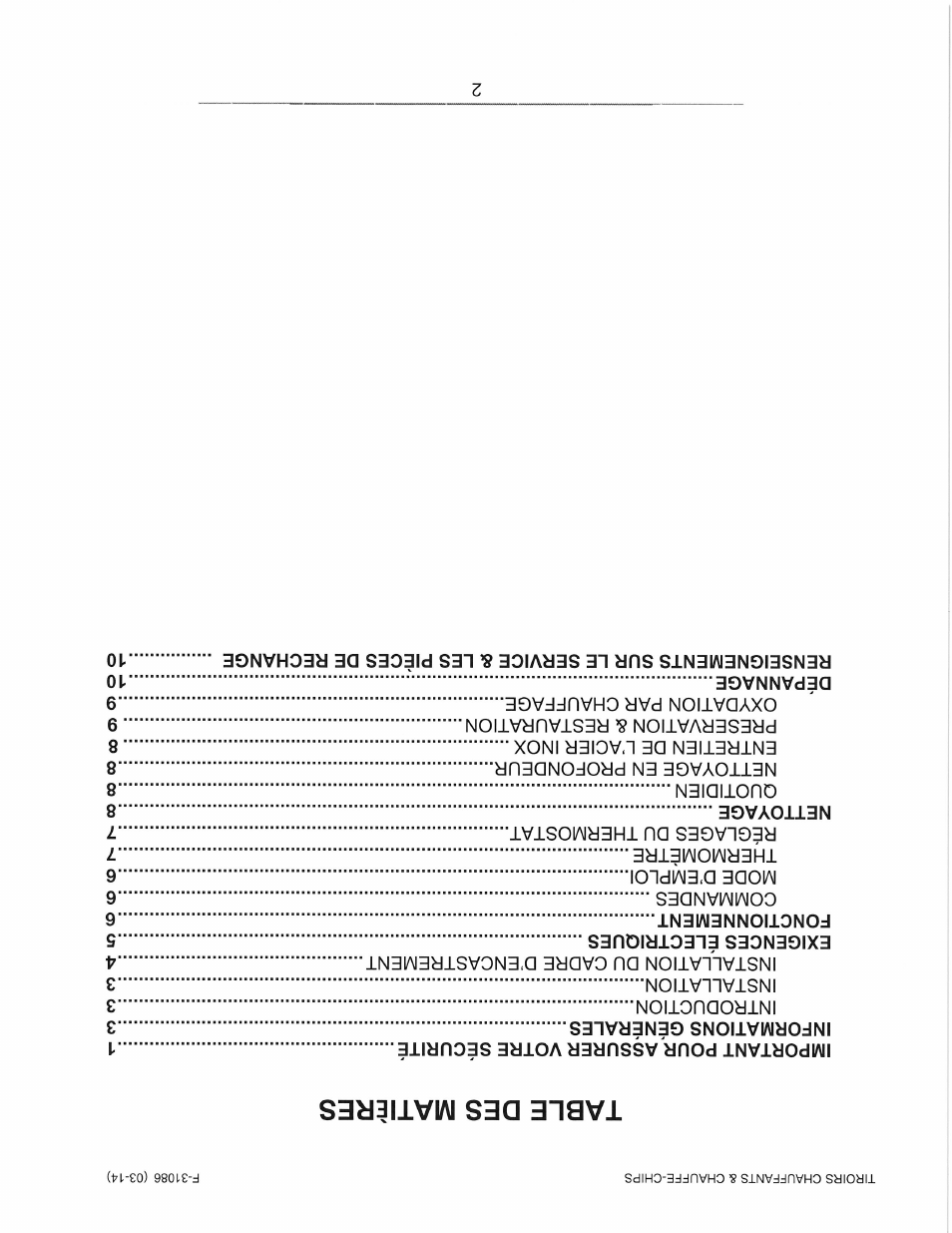 Wittco 200-4R-BI User Manual | Page 22 / 24