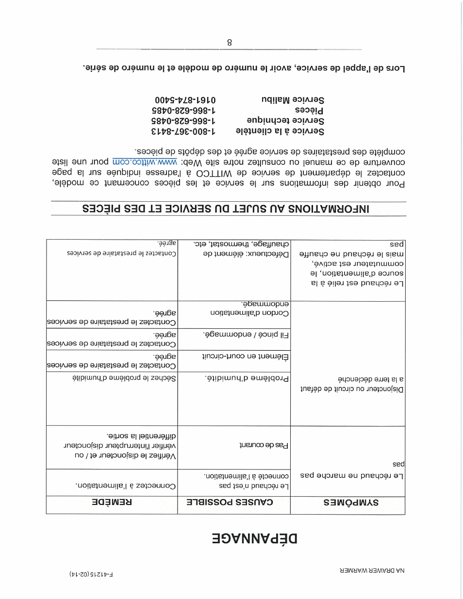 Nando french upside down | Wittco 200-2R-BI-C-NA User Manual | Page 12 / 20