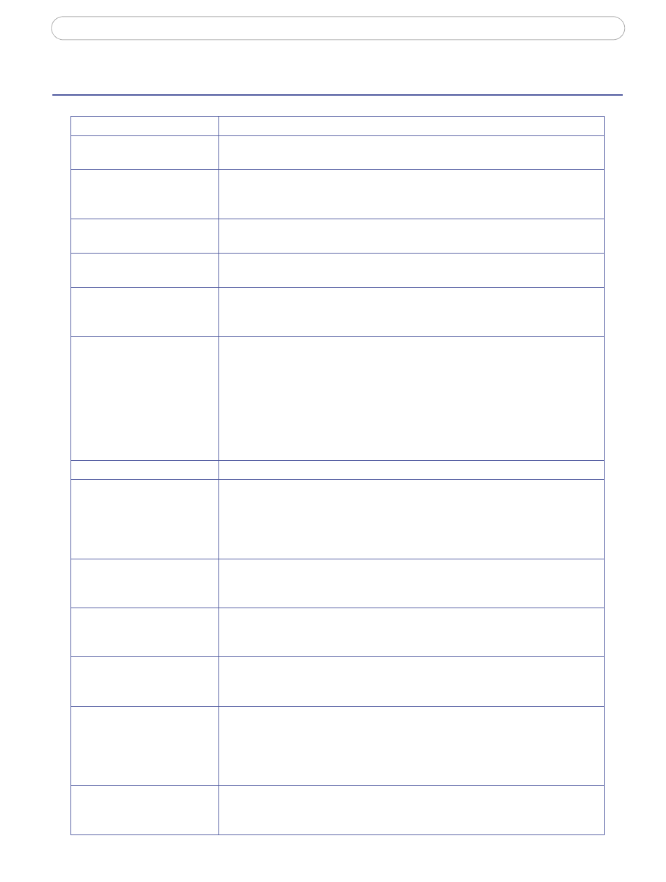 Technical specifications | Axis Communications AXIS 214 PTZ User Manual | Page 56 / 70