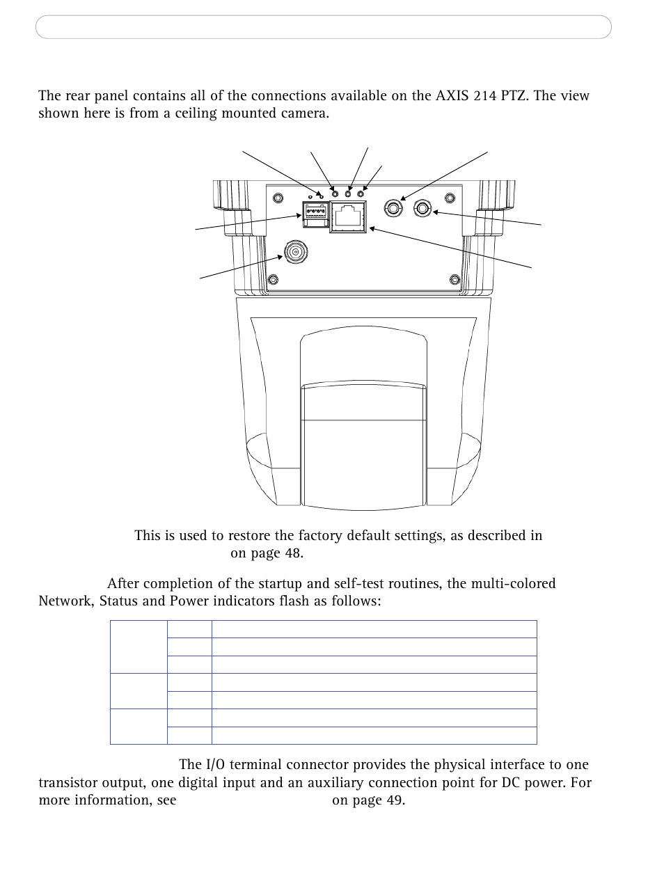 Rear panel, Axis 214 ptz - product description | Axis Communications AXIS 214 PTZ User Manual | Page 7 / 70