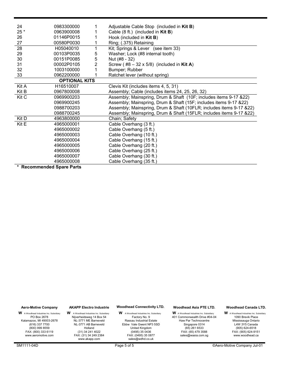 Woodhead 15FLR User Manual | Page 5 / 5
