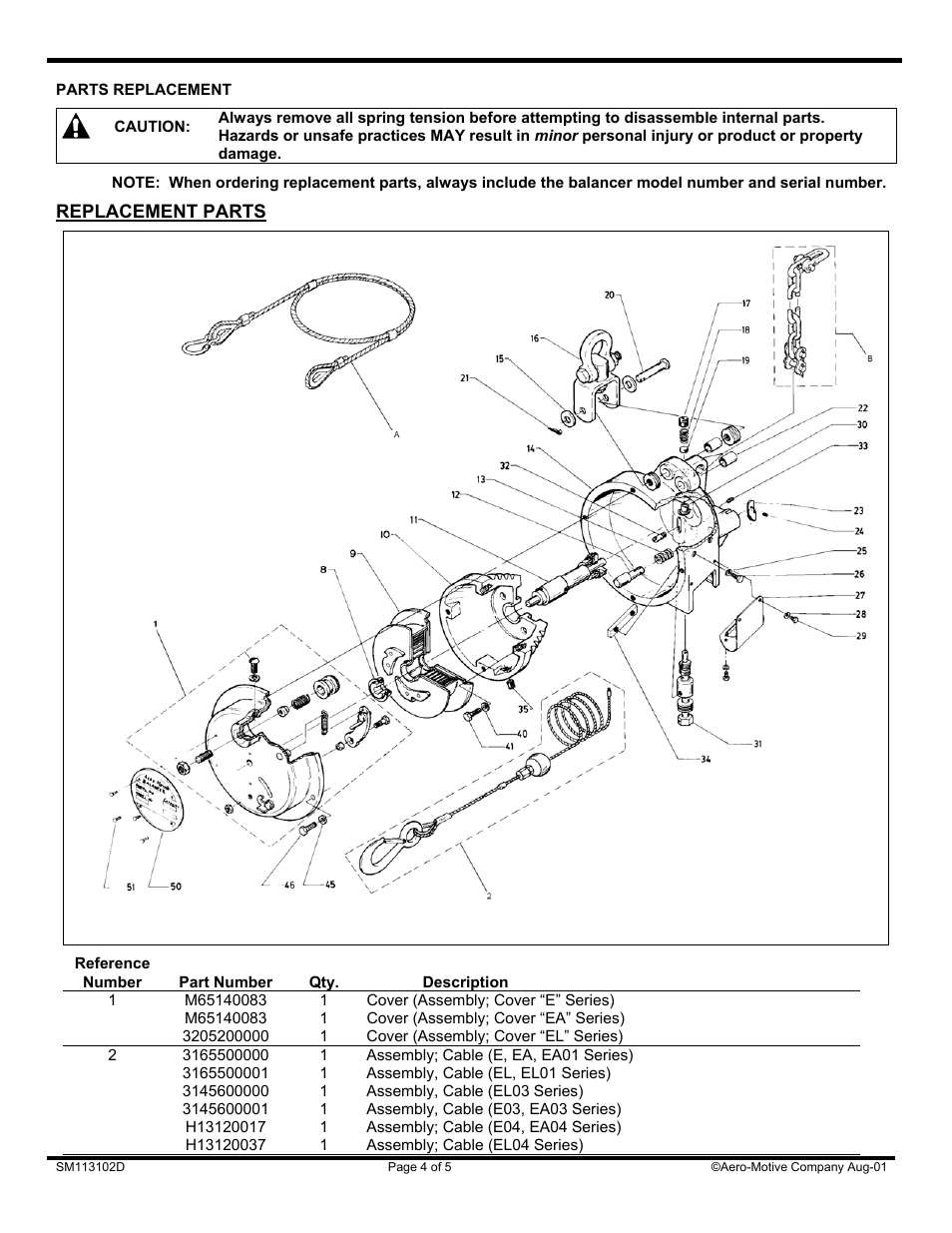 Woodhead E, EA & EL Series Balancer User Manual | Page 4 / 5