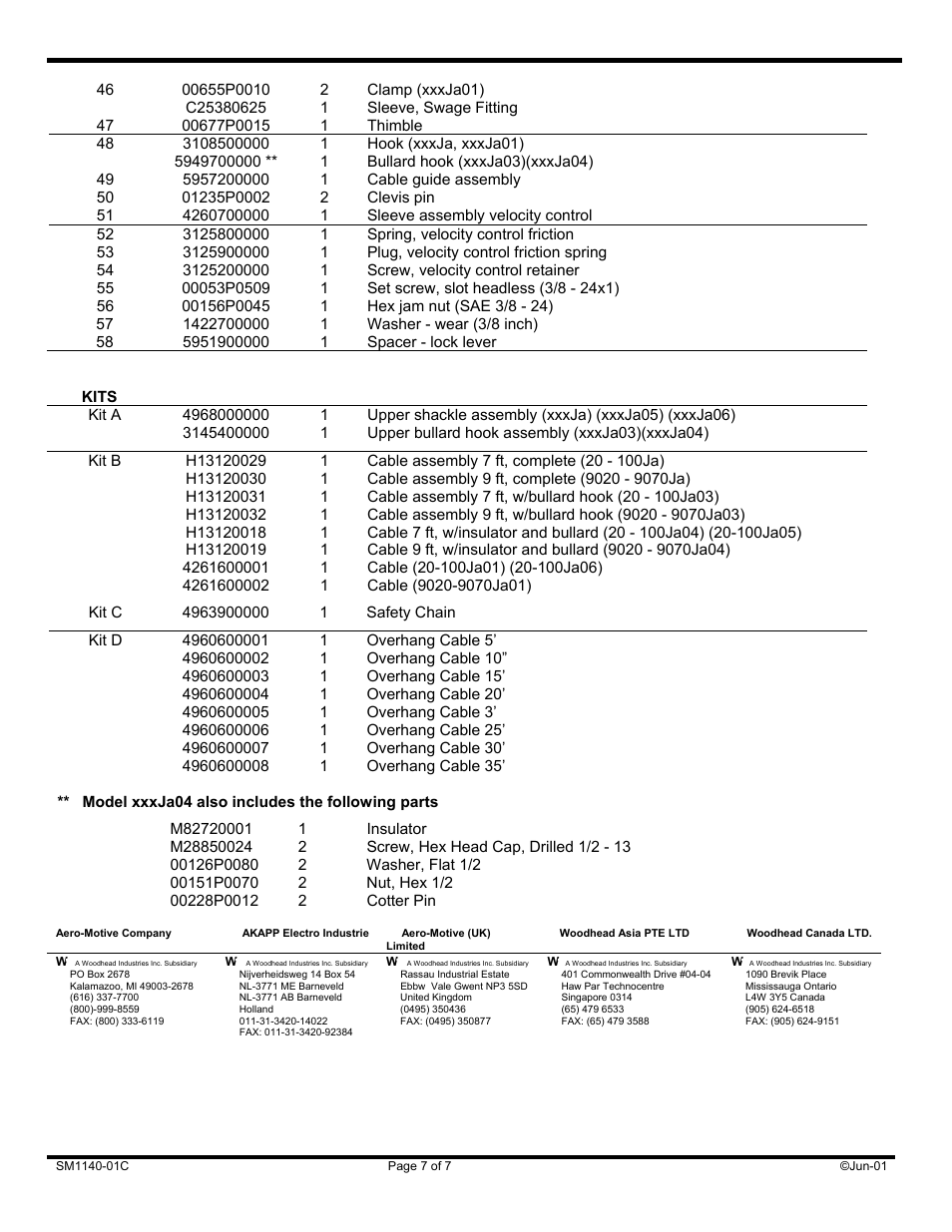 Woodhead 20Ja through 100Ja, 9020Ja through 9070Ja Balancer Serie User Manual | Page 7 / 7