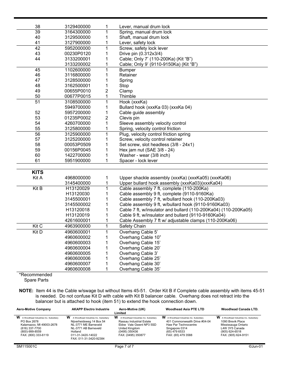 Woodhead 9110KA through 9150KA Balancer Serie User Manual | Page 7 / 7