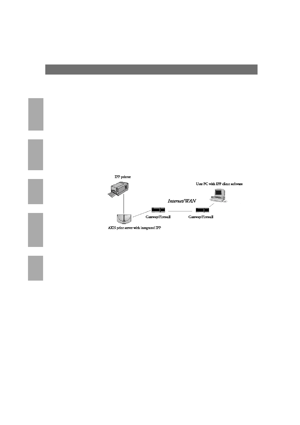 Section 10 ipp, Overview, Section 10 | Axis Communications 5600 User Manual | Page 131 / 162