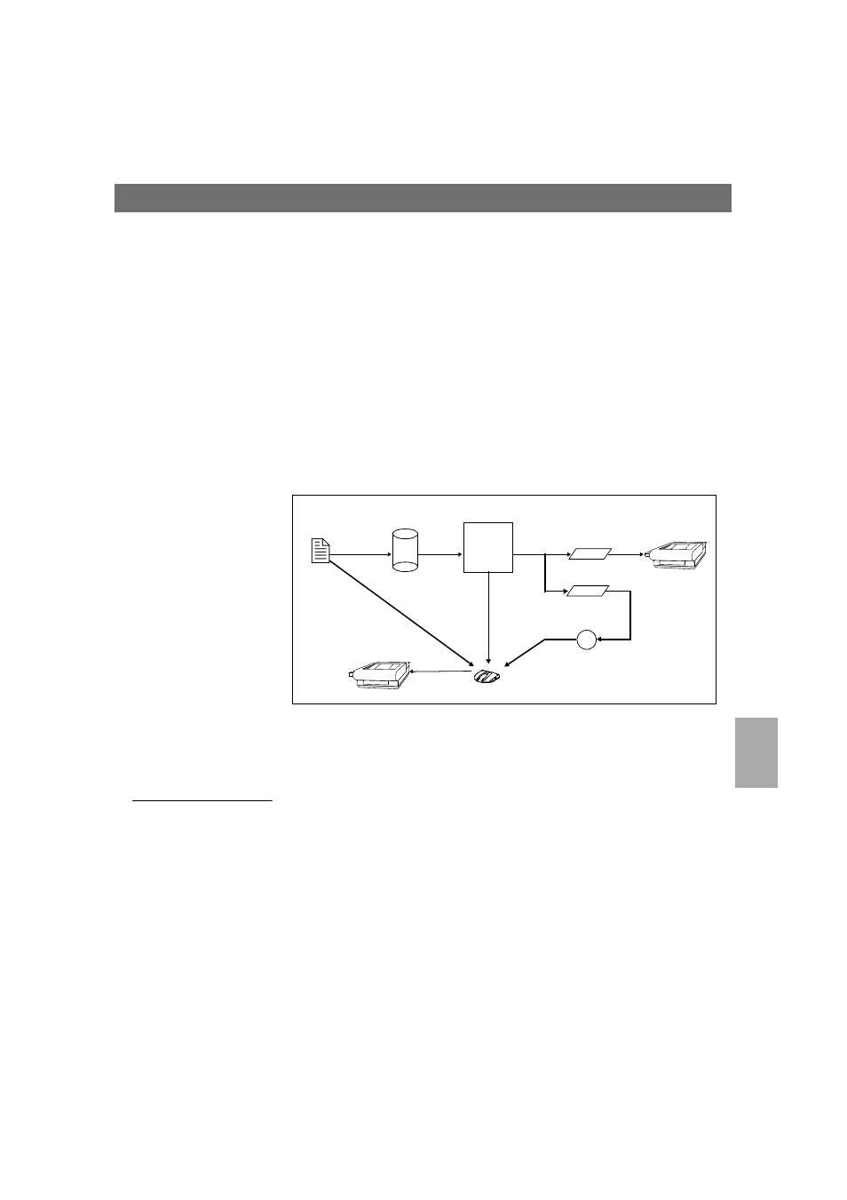 Print methods on tcp/ip networks, Axis 5600, Unix | Using the, Fields (bsd) | Axis Communications 5600 User Manual | Page 86 / 162