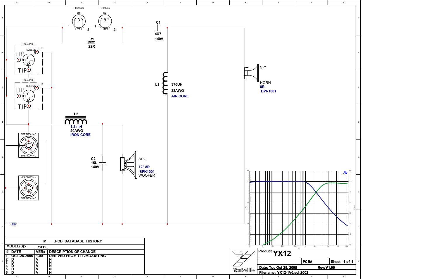 Schematic-yx12-xover, Yx12 | Yorkville YX15PC User Manual | Page 4 / 9