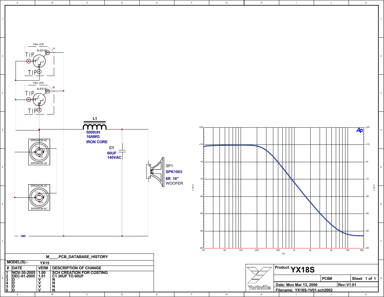Schematic-yx18s-xover, Yx18s | Yorkville YX15PC User Manual | Page 8 / 9
