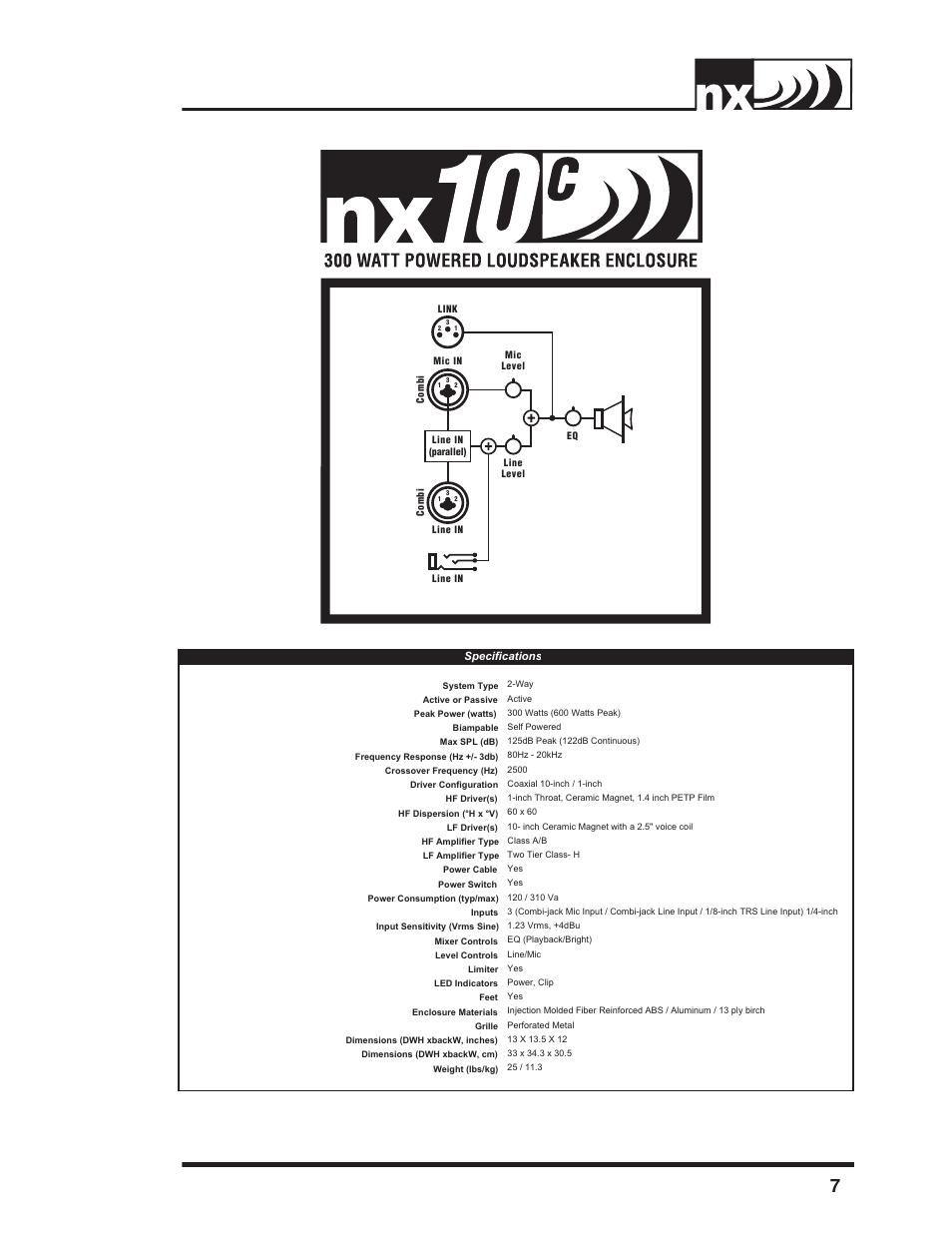 Block diagra (fr), Specifications (fr) | Yorkville NX10C User Manual | Page 9 / 16