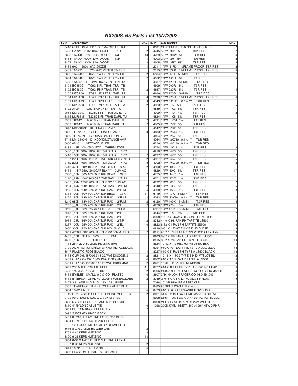 Parts list | Yorkville NX200S User Manual | Page 3 / 7