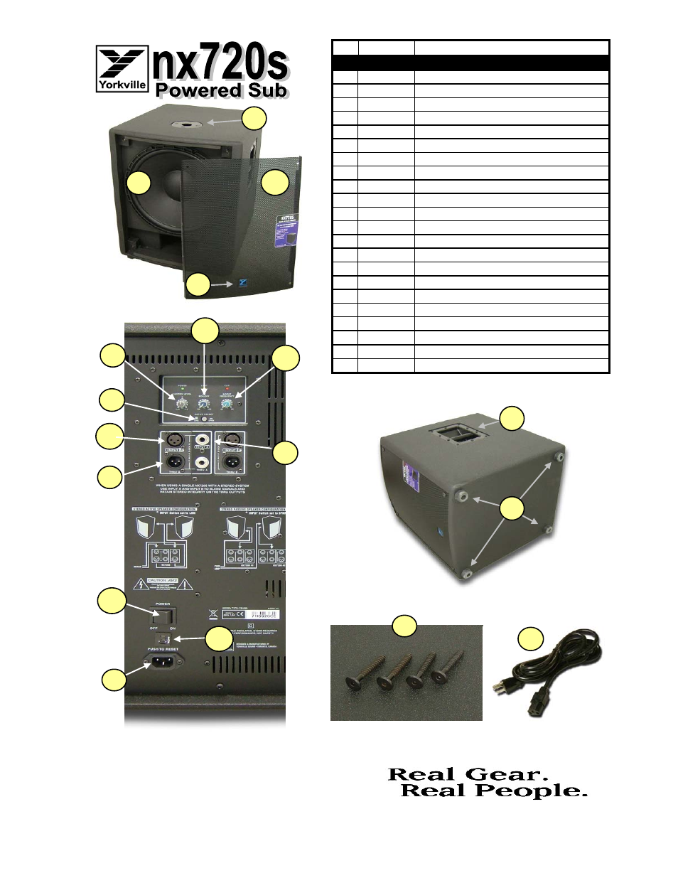 Service-quickguide-nx720s (older version) | Yorkville NX720S User Manual | Page 10 / 14
