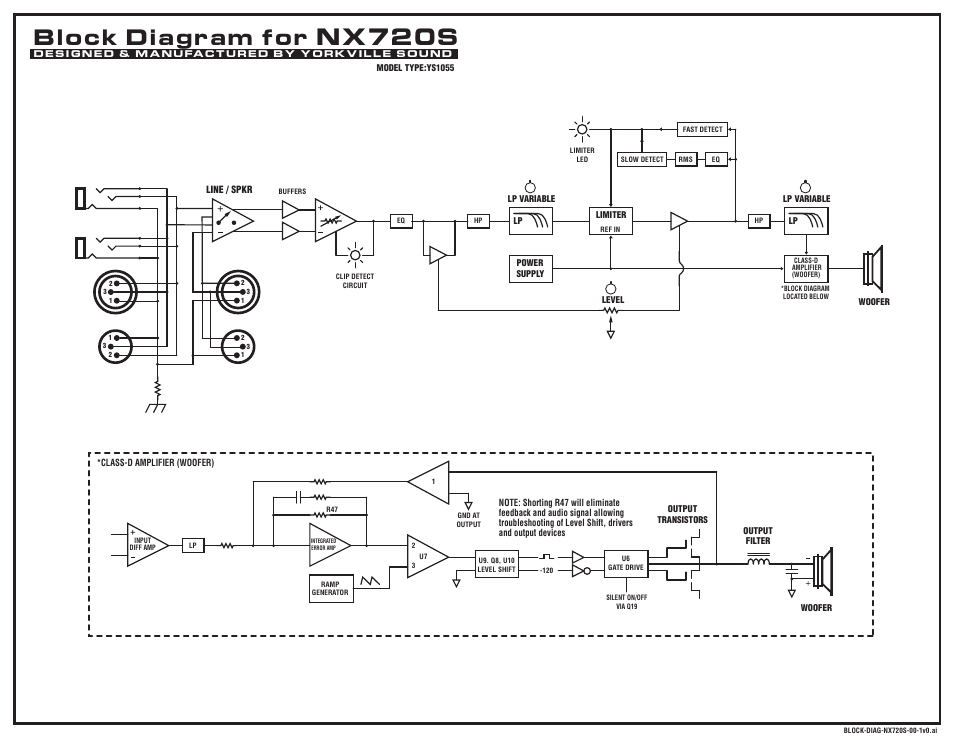 Block-diag-nx720s, Nx720s, Block diagram for | Yorkville NX720S User Manual | Page 4 / 14
